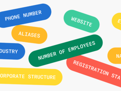 How Metadata Can Impact Business Practices